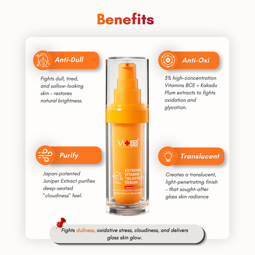 Swissvita Extreme Vitamin Tri-Effect Serum (30ml) ALLYOUNG INTERNATIONAL (MALAYSIA) SDN BHD