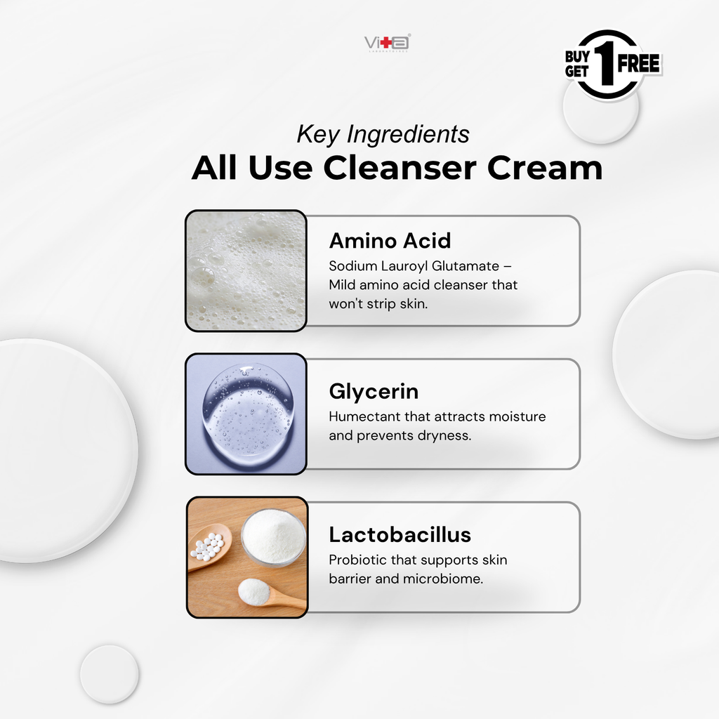 【35% OFF】Swissvita Micrite 3D All Use Cleanser Cream (100ml)