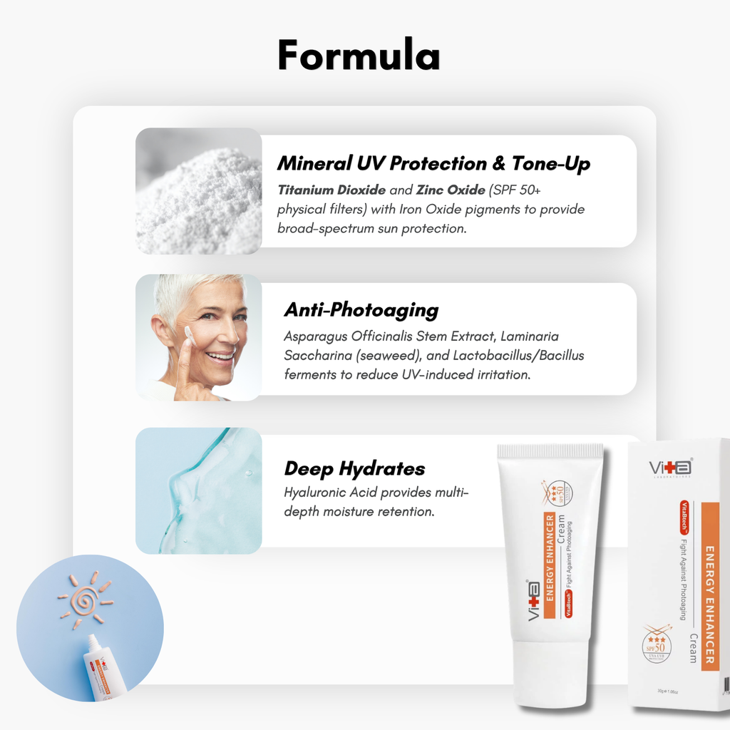 【Buy 1 Free 1】UV Ready Kit - Swissvita Energy Enhancer Cream 30g x 2