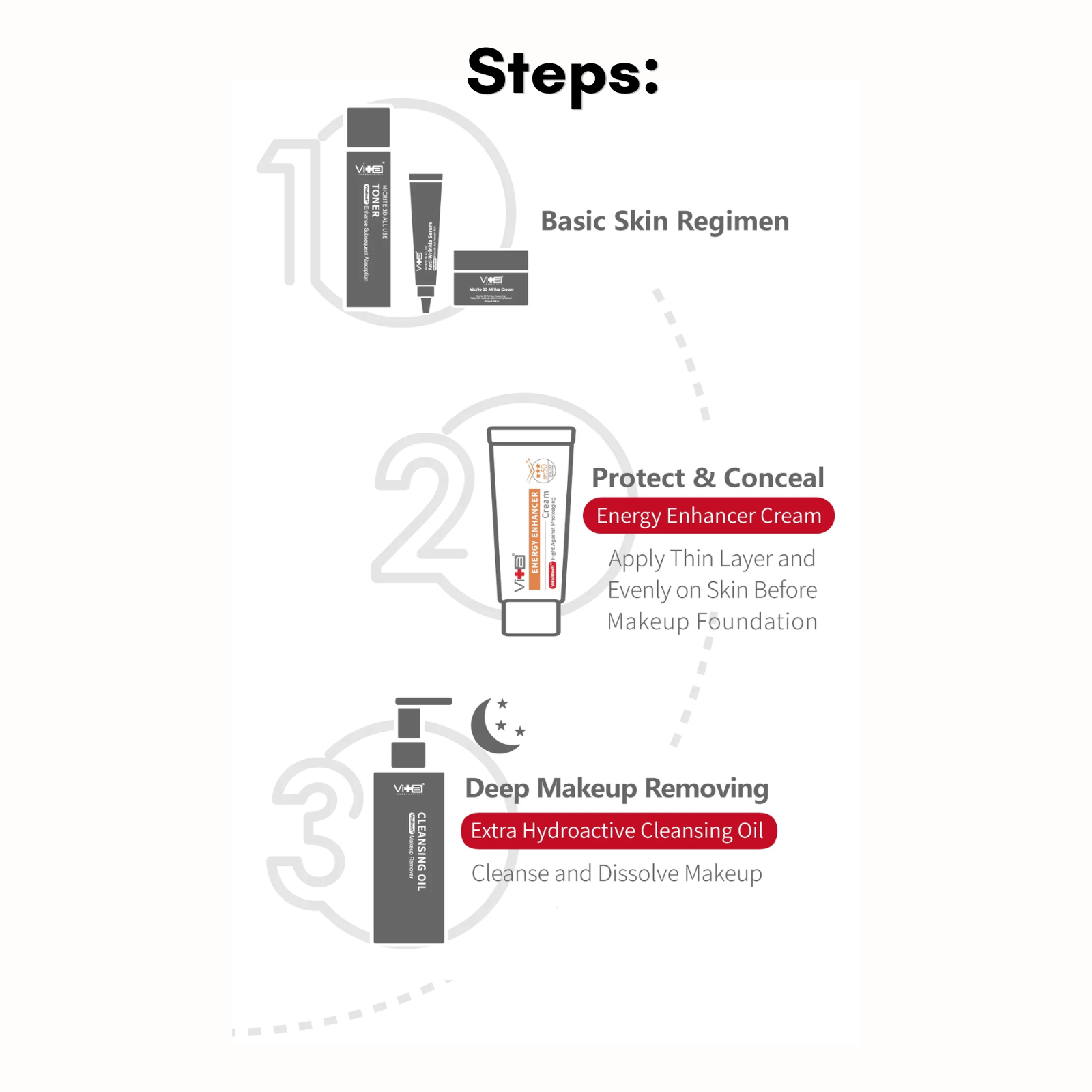 【Buy 1 Free 1】UV Ready Kit - Swissvita Energy Enhancer Cream 30g x 2