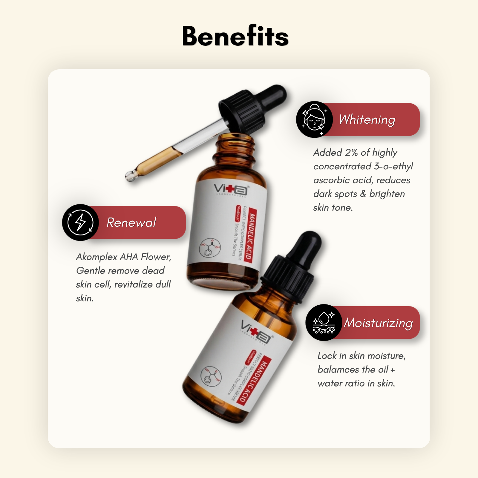 Swissvita Mandelic Acid Serum (30ml)