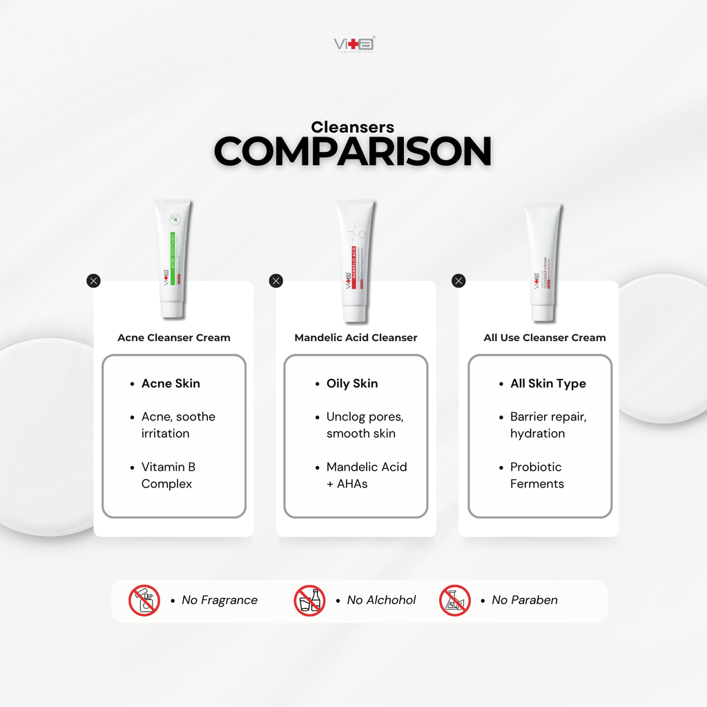 【Buy 1 Free 1】Swissvita Mandelic Acid Facial Polishing Cleansing Cream 100ml x 2 pcs