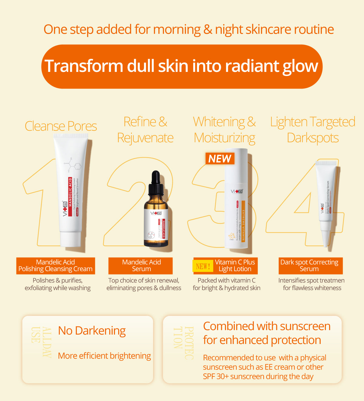 Swissvita Vitamin C Plus Light Lotion Serum 50ml