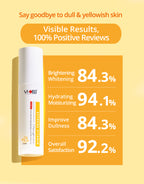 【每日维生素套装】Swissvita 强效三效维生素精华液 30ml + 维生素 C 轻盈乳液精华液 50ml