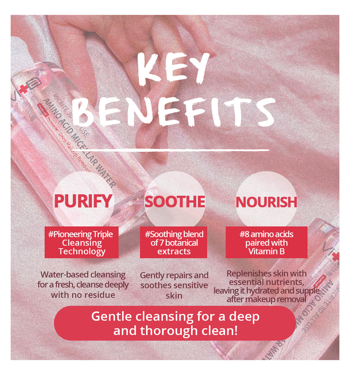 Swissvita Amino Acid Micellar Water 300ml