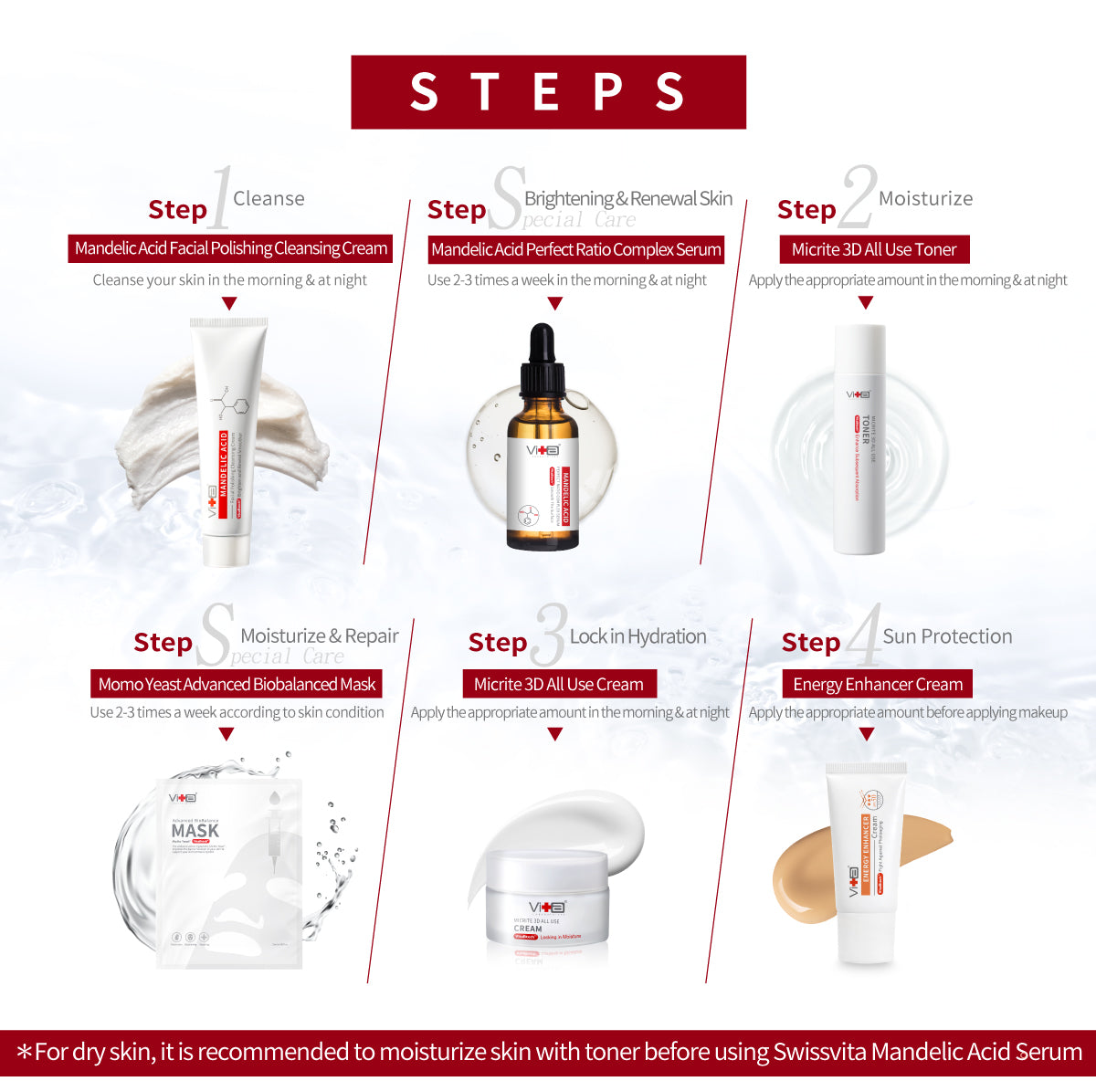 Swissvita Mandelic Acid Cleanser Cream 100g