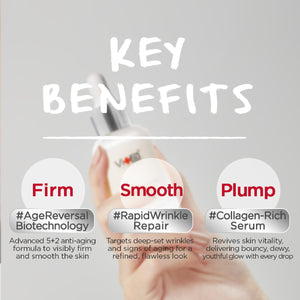 Swissvita 【Anti-Aging Power Set】Peptide serum 30ml + Retinol serum 30ml, FREE Cleanser 30g + Toner 30ml + Skin serum 5g