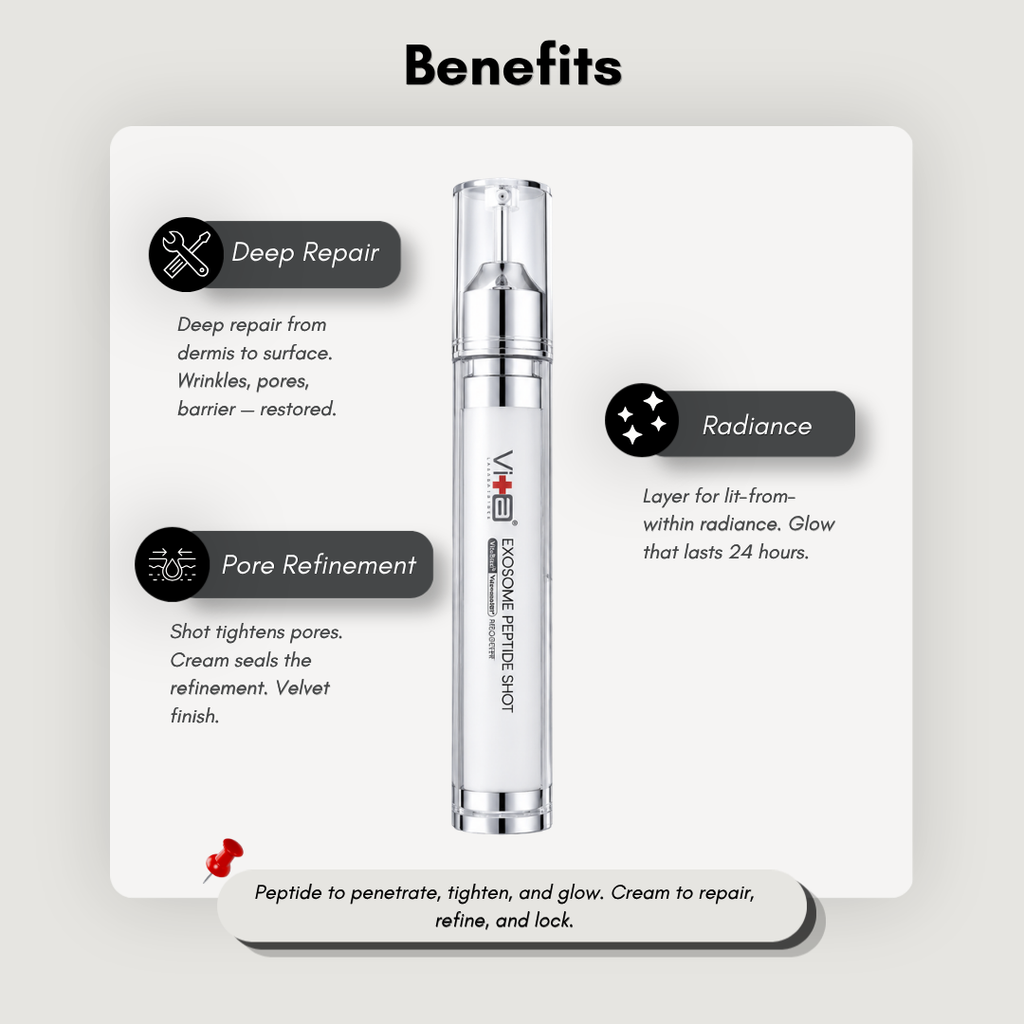 【47% OFF】Swissvita Exosome Peptide Shot (15ml)