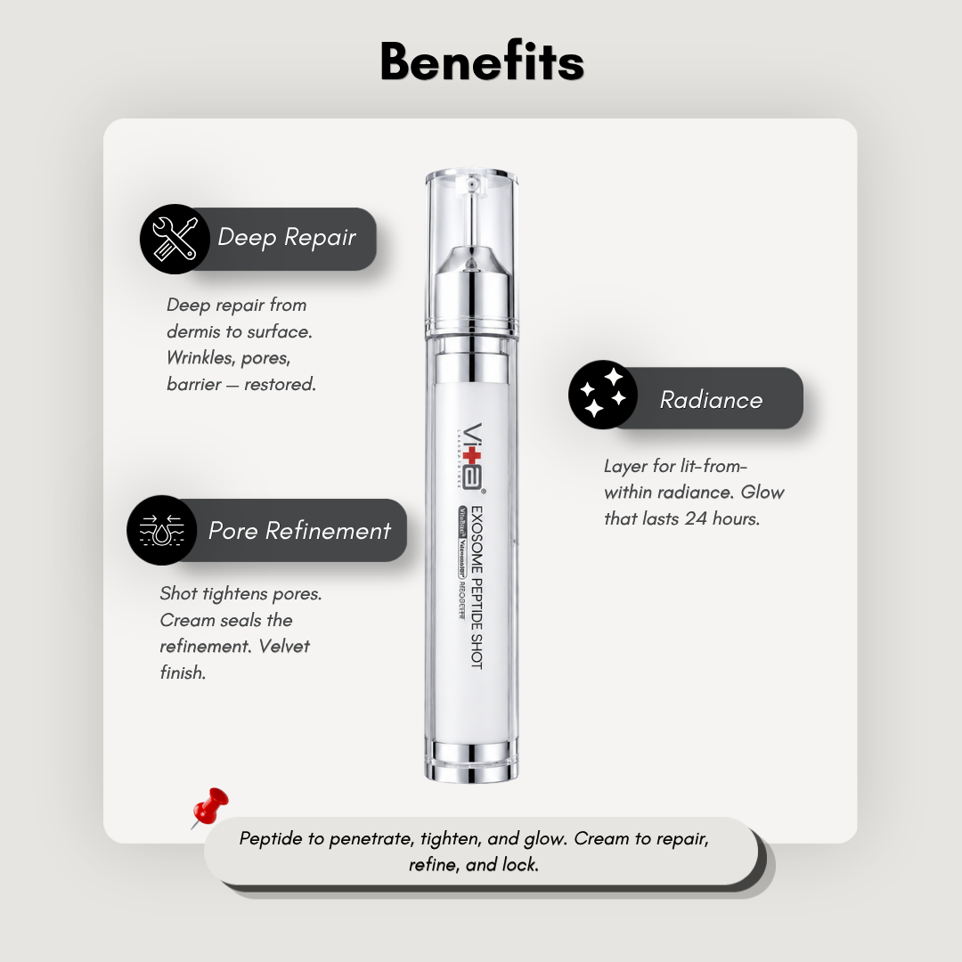 【47% OFF】Swissvita Exosome Peptide Shot (15ml)